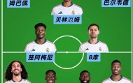 7月9日：五千万欧元！皇马敲定本泽马接班人，4231战术补齐短板，西甲欧冠双冠在望